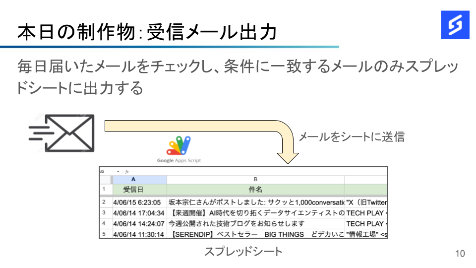 受信メールの出力