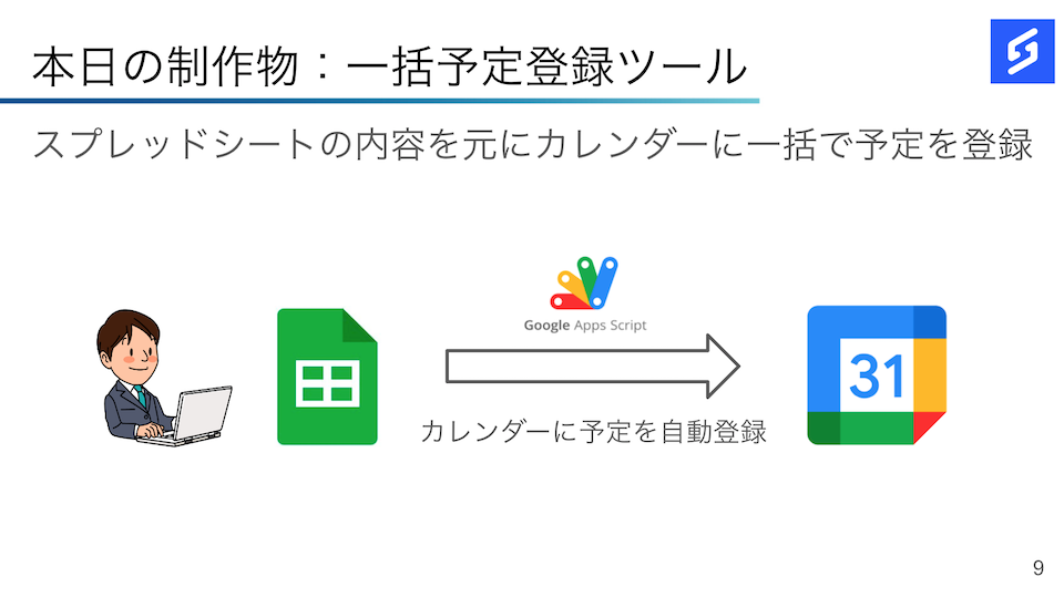 カレンダ一括予定登録