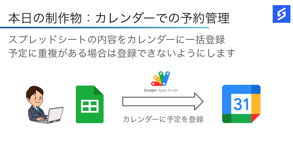 カレンダー予定管理