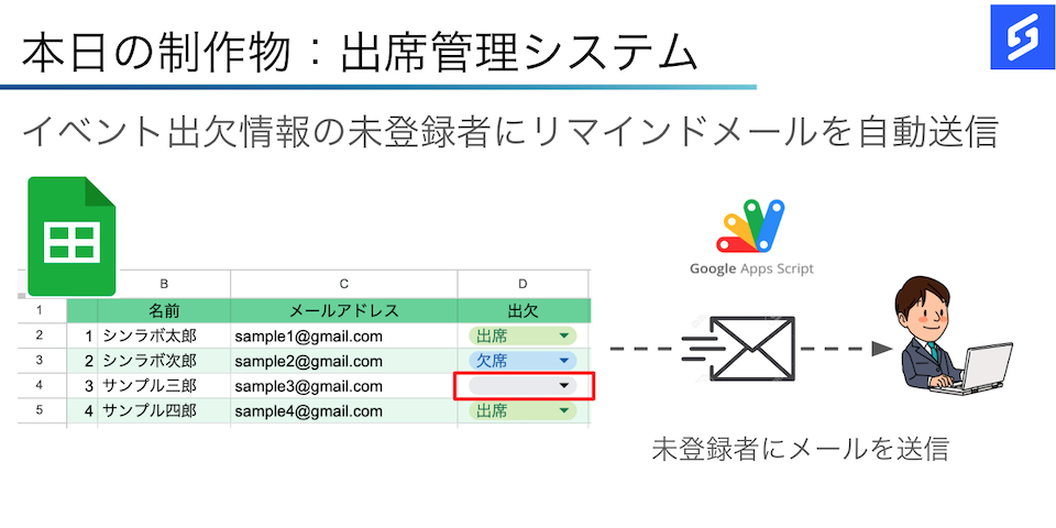 リマインドメール送信